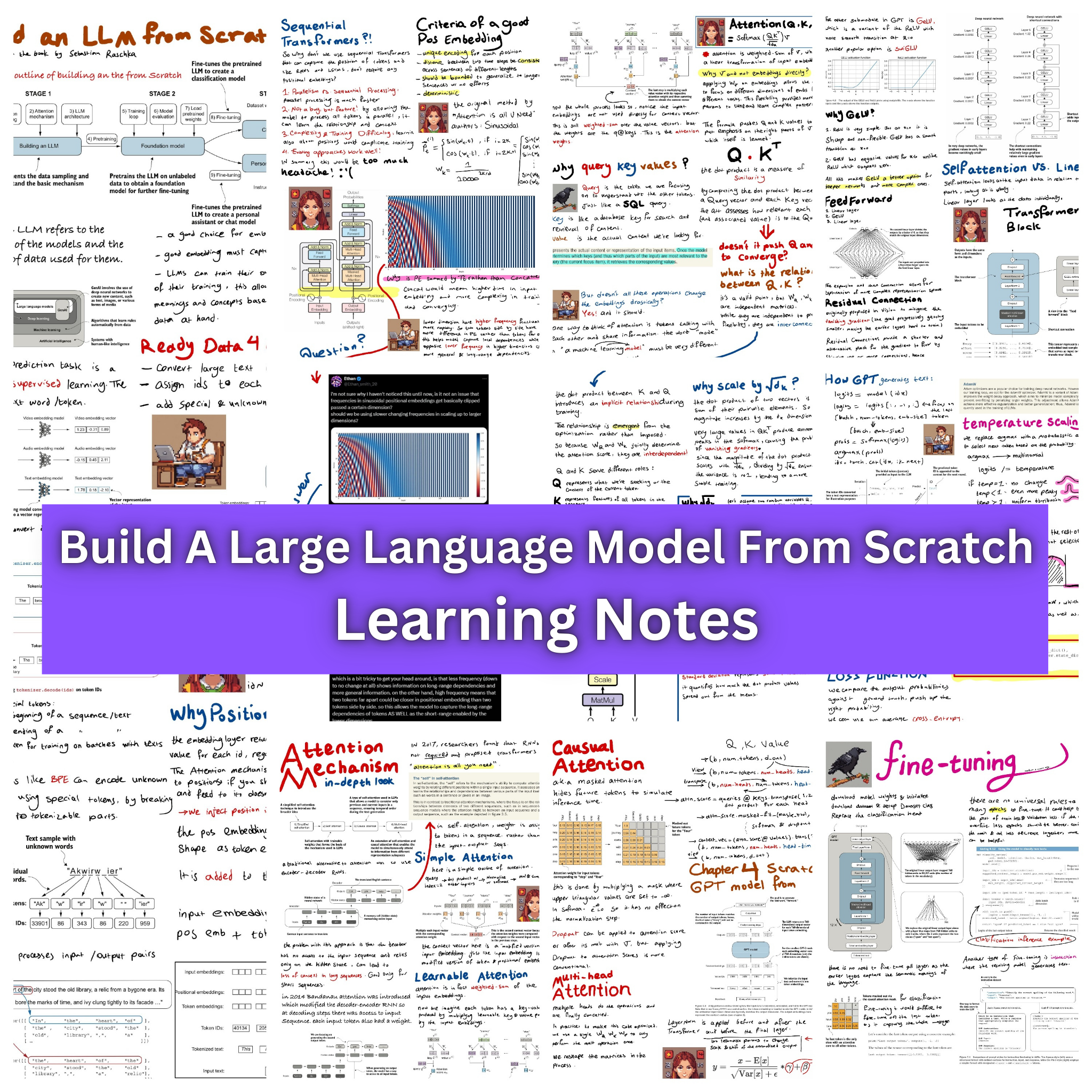 My notes on the fundamentals of LLMs. Source