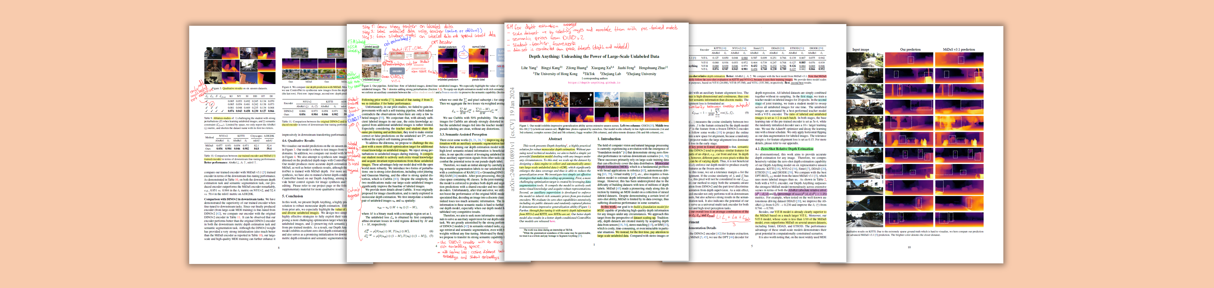 Image created from publication by Sascha Kirch