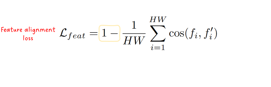 Equation 2: Loss term for the feature alignment. Source + annotations by Sascha Kirch