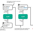 First Look at Reasoning From Scratch: Chapter 1