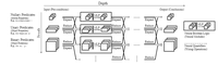 Neural logic machine 笔记