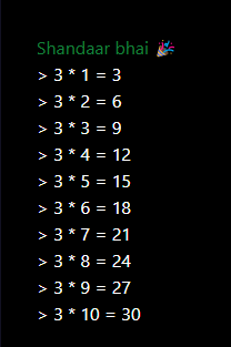Output of Program