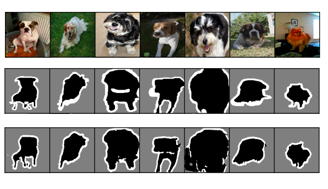 Figure 1: Result of running image segmentation using a CNN. In order from top to bottom, input images, ground truth segmentation masks, predicted segmentation masks. Source: Authors