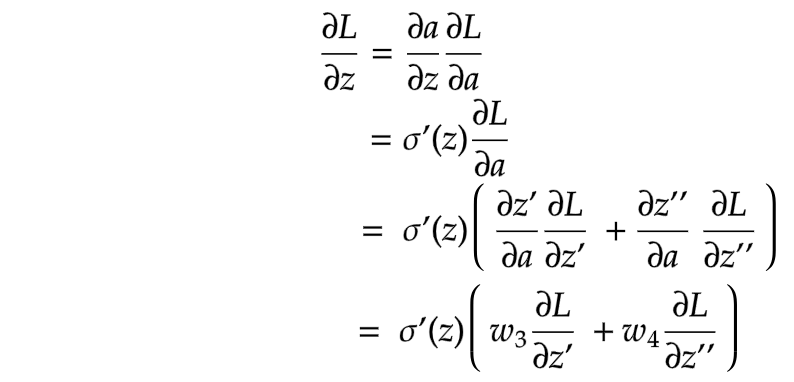This is key to understanding why the process is named as backpropagation.