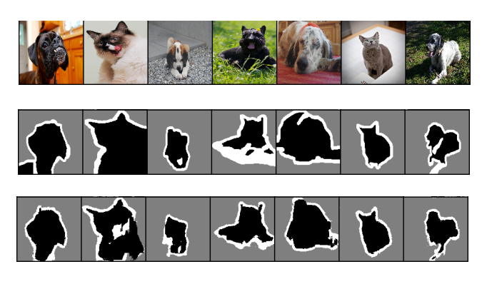 Figure 1: Result of running image segmentation using a vision transformer model architecture. From top to bottom, input images, ground truth segmentation masks, and predicted segmentation masks. Source: Authors